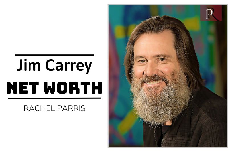Explore Jim Carrey Net Worth 2024 Insights & Analysis